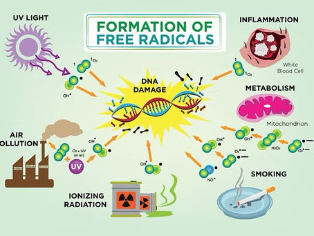 free radical skin damage and microneedling treatment in Buckhead Atlanta