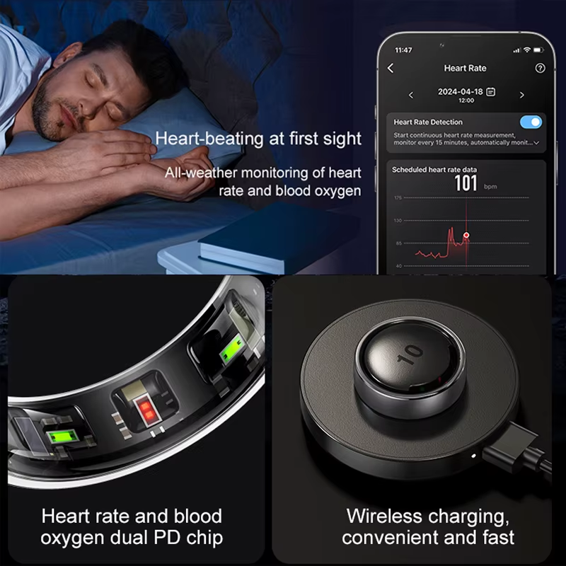 Thumbnail: Smart ring health monitoring and wireless charging features
