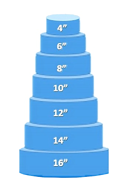 Round_cakes.png