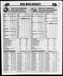 Daily_News_Sun__Feb_3__2008_ (35).jpg