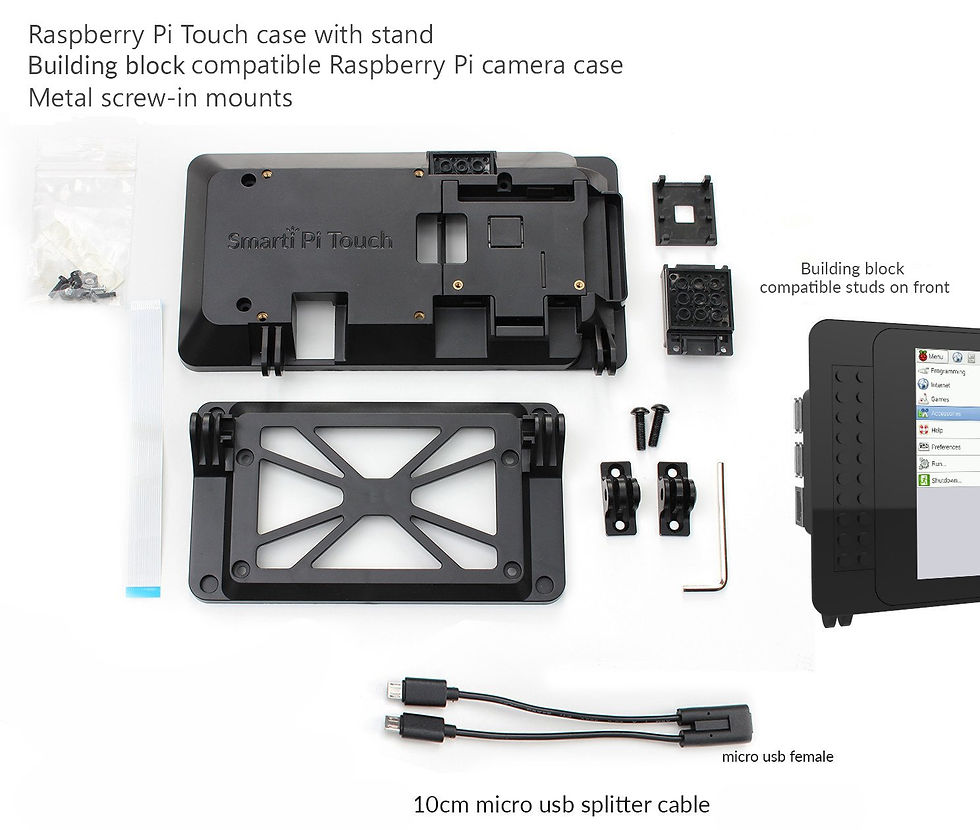 SmartiPi Case