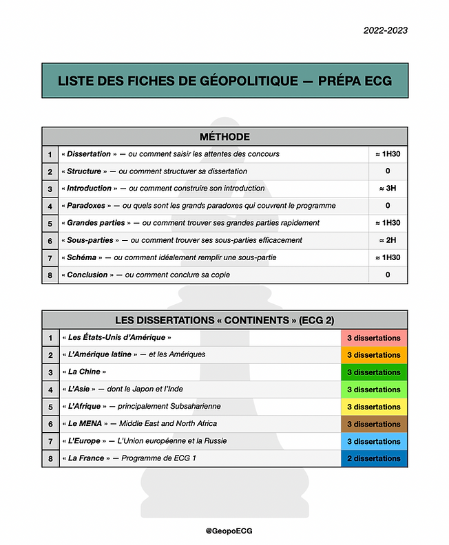 Capture d’écran 2022-08-03 à 18.22.40.png