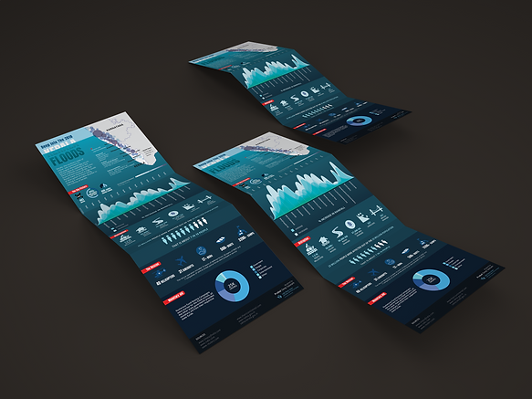 Infographic 3 x Mock 1x3.png