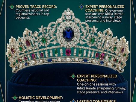 Why The Tiara is India’s Best Pageant Coaching Academy