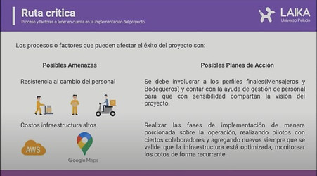 Innovación en Colombia - Channge