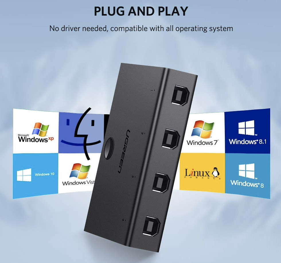 縮圖：UGREEN 30346 USB 2.0 Sharing Switch 4 Port USB Peripheral Switcher Adapter Box H