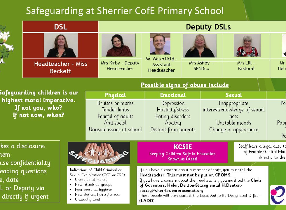 Sherrier Safeguarding Poster.jpg