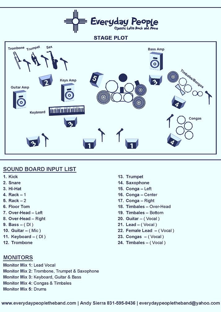 EDP Stage Plot 09-24 JPEG_edited.jpg