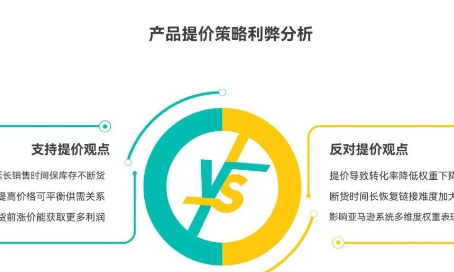 亚马逊断货前后的运营策略