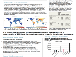 STI (Chlamydia and Gonorrhea) Knowledge Asset Summary