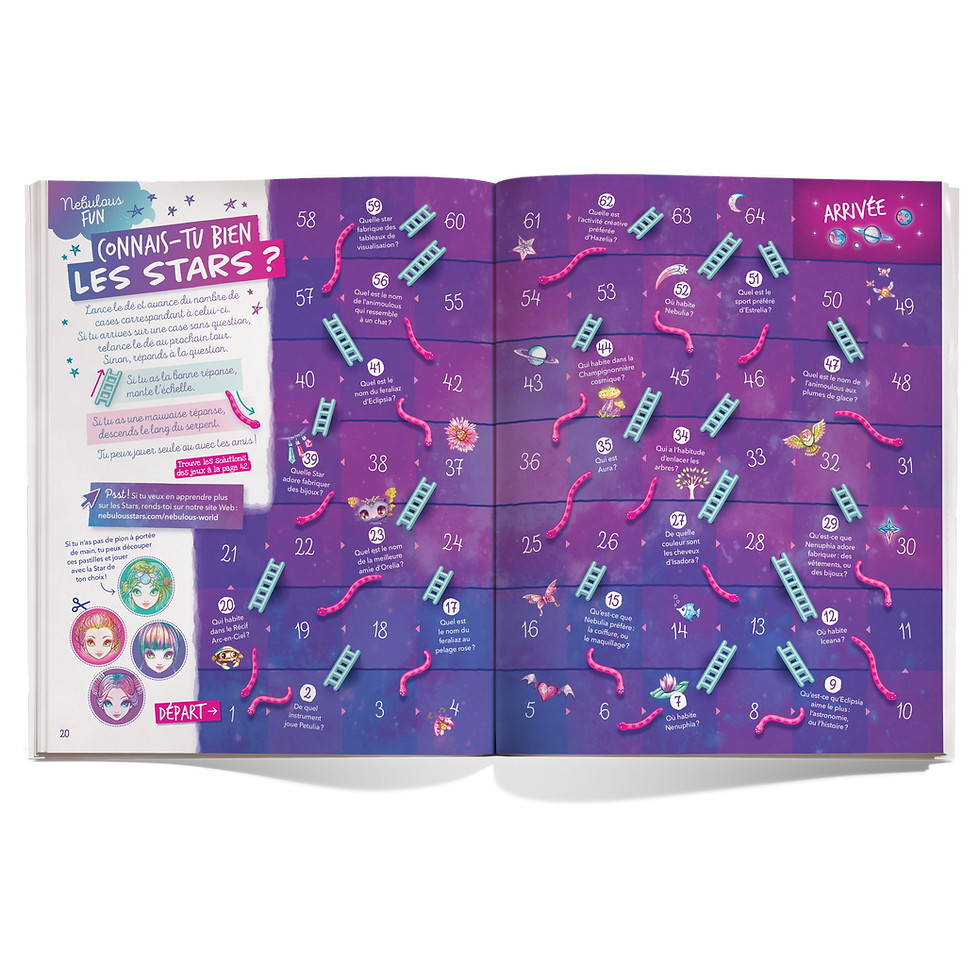 Miniature : Magazine #10 - Isadora & Iceana - Français