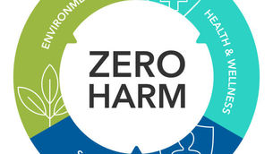 Safety Culture, the strongest suit for the Zero Harm philosophy