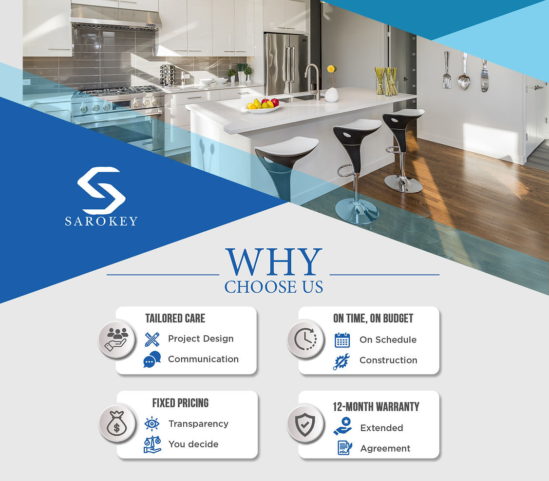 Sarokey-WhyChooseUs-FINAL-LANDSCAPE.jpg