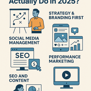 What Does a Digital Marketing Agency Actually Do in 2025?