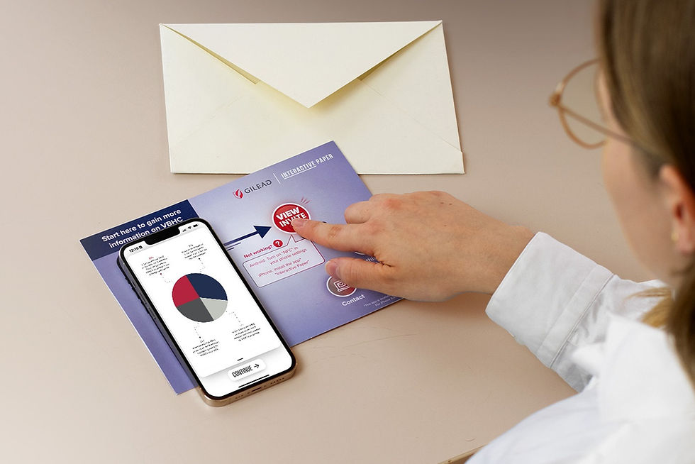 Interactive Paper: Marketing made interactive