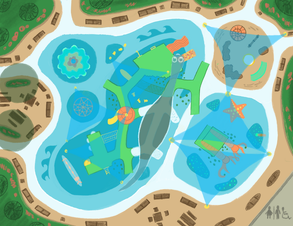 Paleo Playground