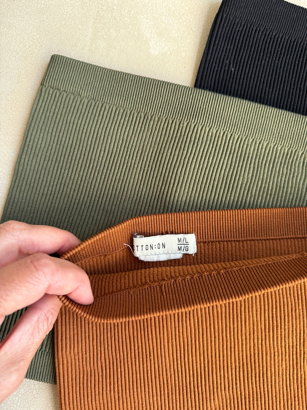 Thumbnail: Cotton On | M/L