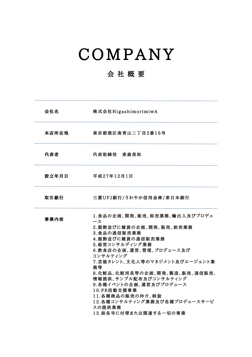 会社概要