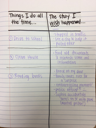 Turning My Everyday Tragedies Into Engaging Stories