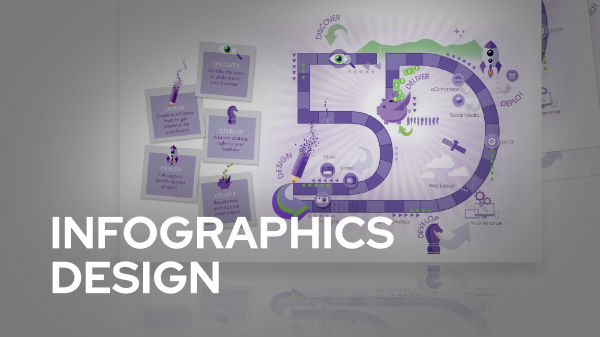 infographic-design-illustration-design-floh-creative-illustration-floh-creative-infographic-design