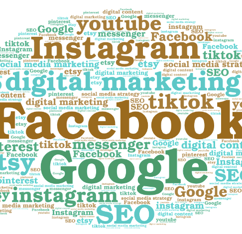 How Digital Content Marketing is Rapidly Changing Visibility for Businesses.