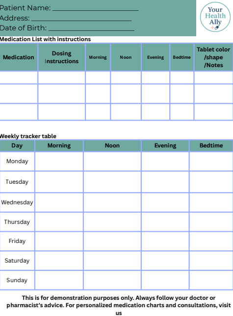 Example of free medication review chart for tracking multiple medications and doses