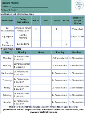 FREE Medication Review Chart — Stay on Top of Your Medicines