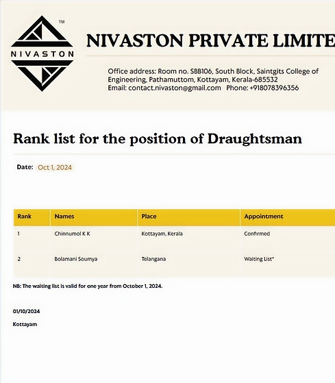 D list_edited.jpg