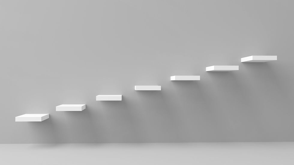 Steps along a wall outlining how to work with company.