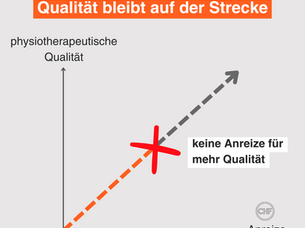 Keine Anreize für mehr Qualität