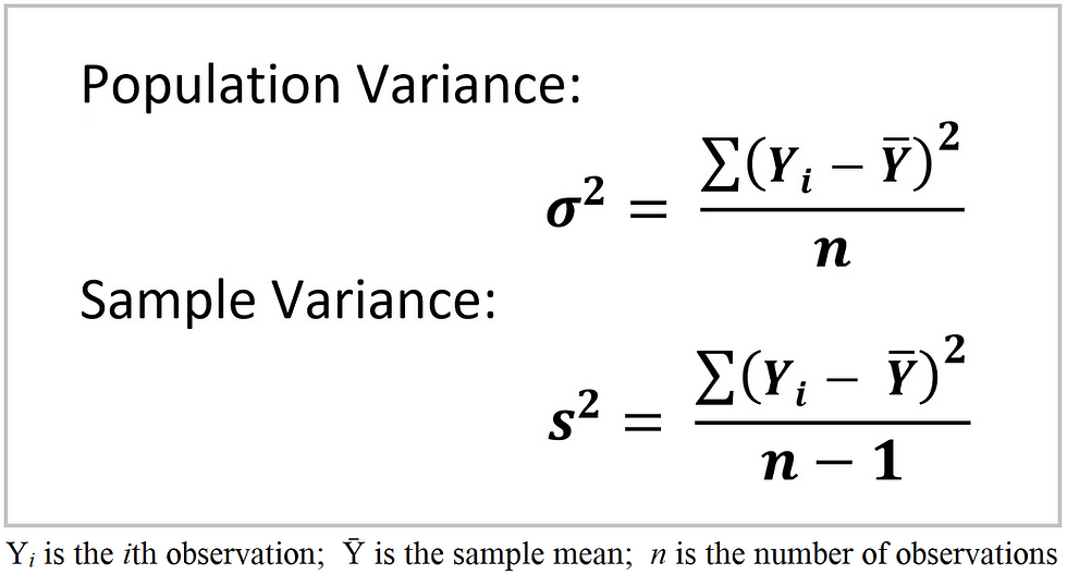 Variance Formula