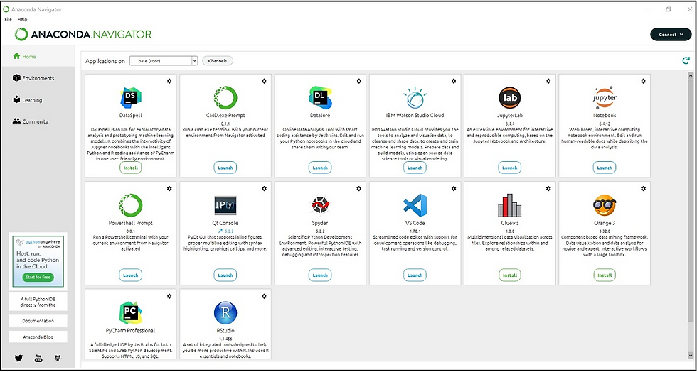 Anaconda platform for Python