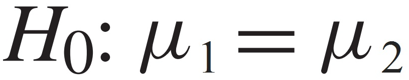 The null hypothesis (H0) is the the hypothesis to be tested. This hypothesis assumes that there is no difference or no relationship between groups — the group means are statistically equal. Hence we c