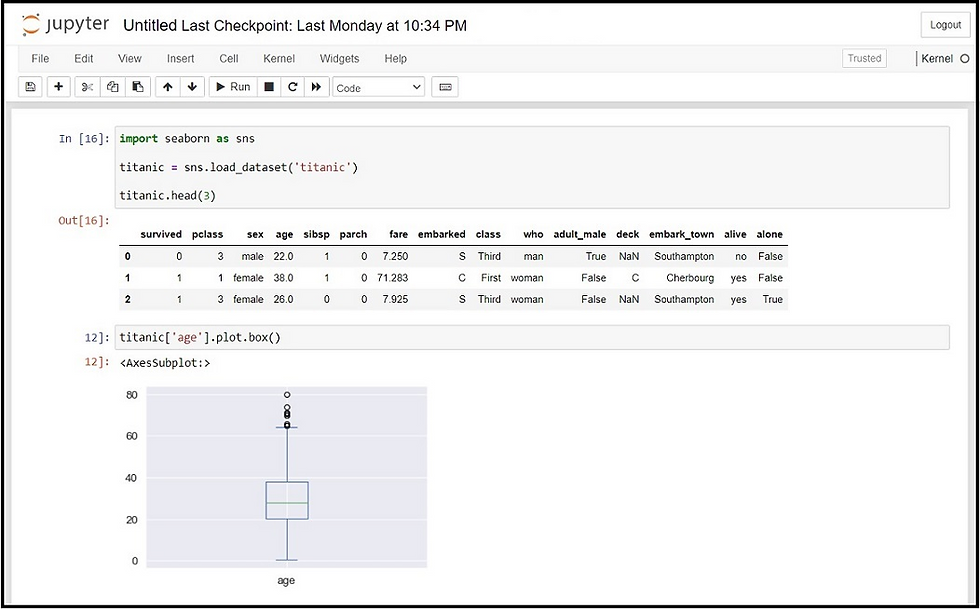 Jupyter Notebook - Python