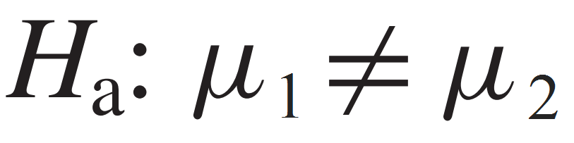The alternative hypothesis (Ha) is the alternative to the null hypothesis. This hypothesis assumes that there is a difference between groups.
