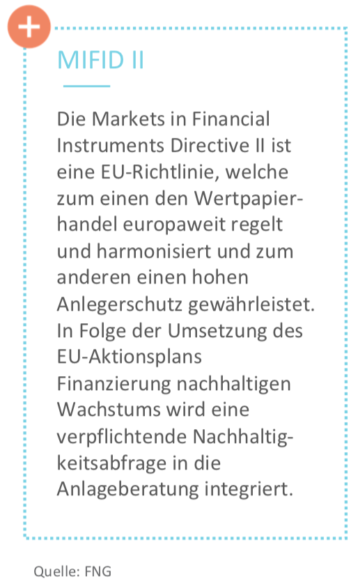 Erklärbox Mifid II