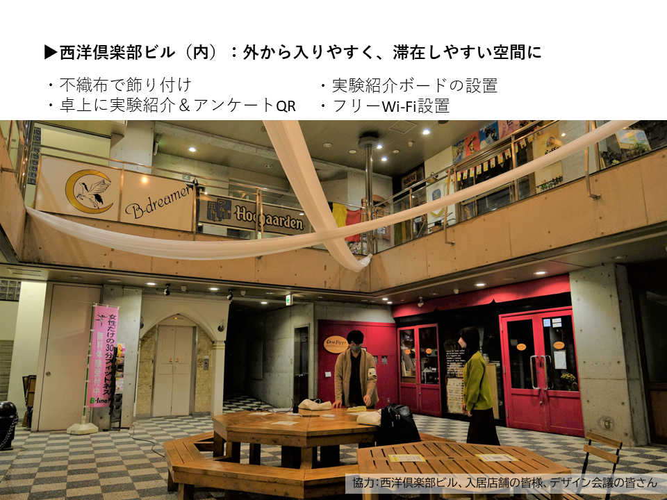 第3回水戸まちなかデザインシンポジウムを開催しました