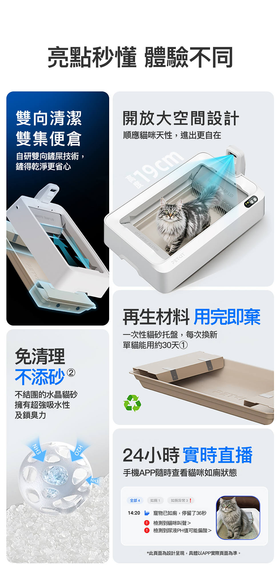 Thumbnail: Petkit Purobot Crystal Duo AI智能鏡頭全自動雙翼貓廁所