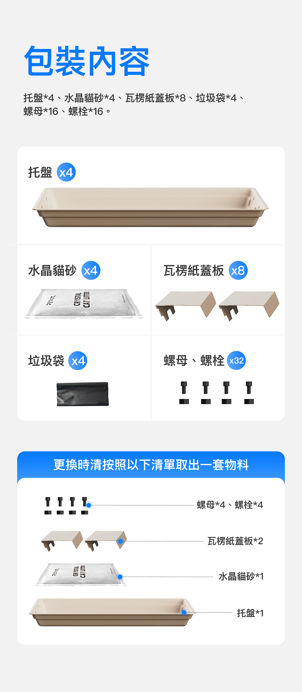 縮圖：Petkit Purobot Crystal Duo 貓廁所專用貓砂及砂盤替換套裝