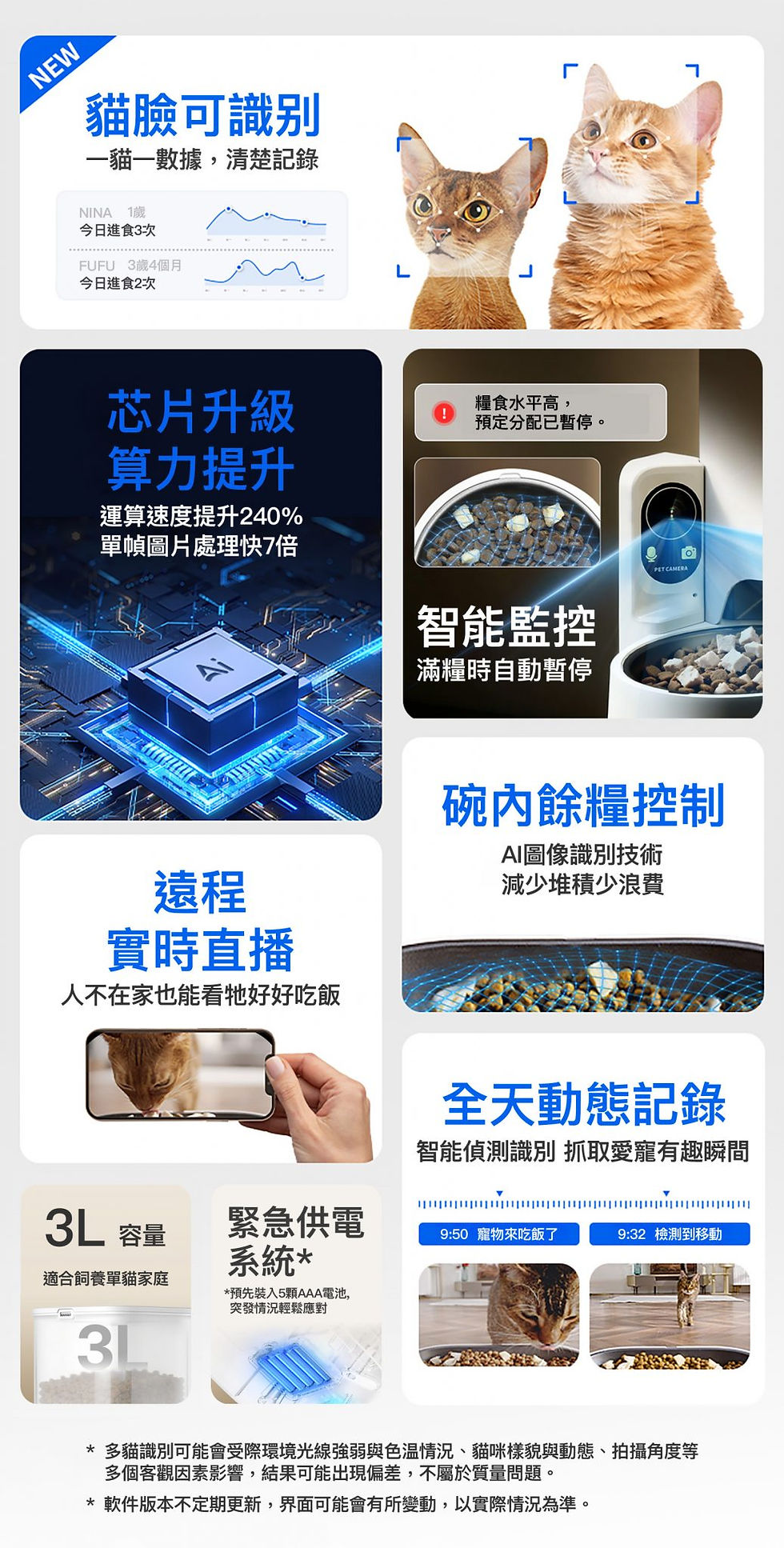 縮圖：PETKIT - YumShare SOLO 2 Al鏡頭智能餵食器