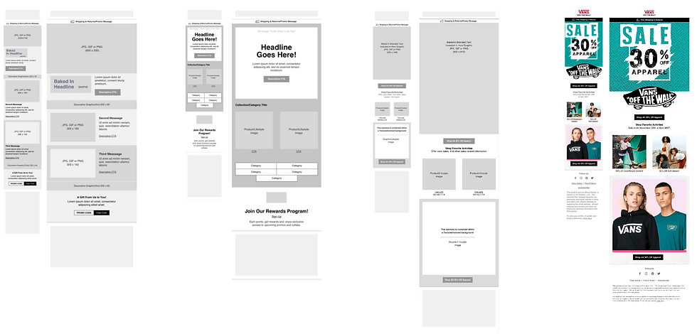 Sale Templates