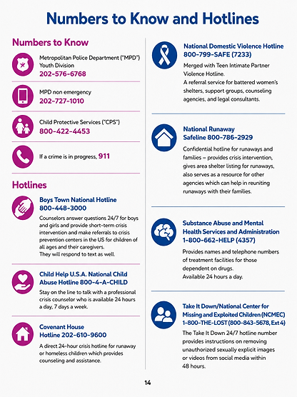 numbers_to_know_hotlines infografia.png