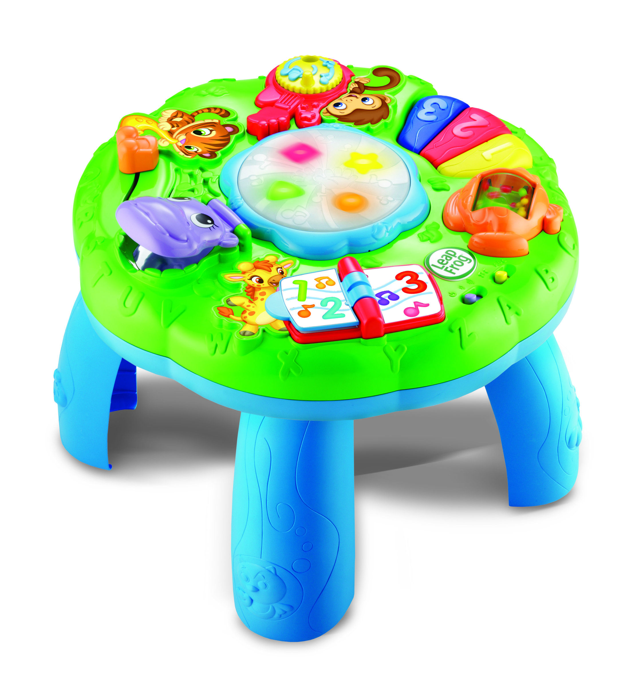 Activity Table
