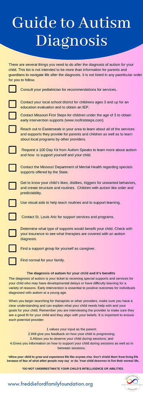 Autism Info Guide 2.png