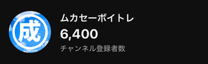 鈍足でも進む!6400人マイルストーン