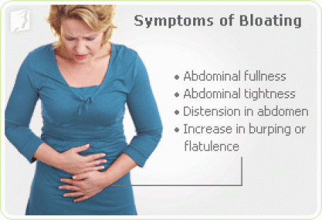 Malfunctioning Pyloric Ileocecal Valves And How To Fix Them