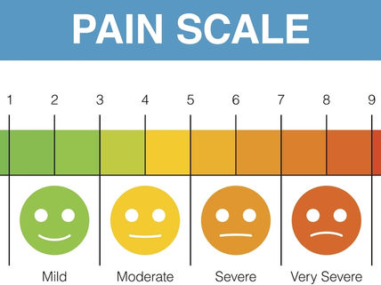 Using the Breath for Physical & Emotional Pain
