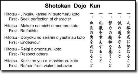 Shotokan Dojo Kun Kanji English Japanese.jpg
