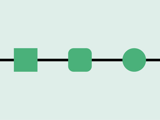 #2 Learning & project roadmap