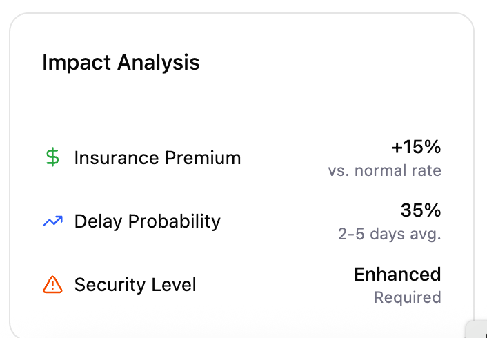 Screenshot 2025-07-23 at 15.47.54.png